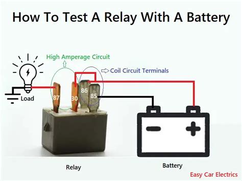 How To Test A Relay In Car