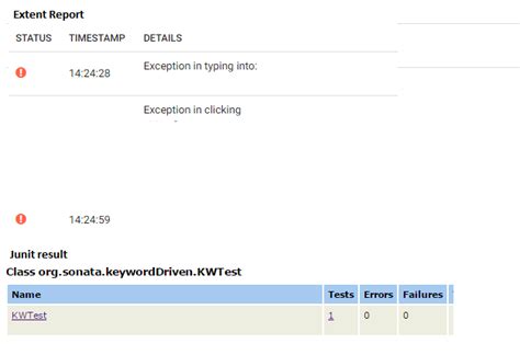 How To Test Catch Block Exception In Junit