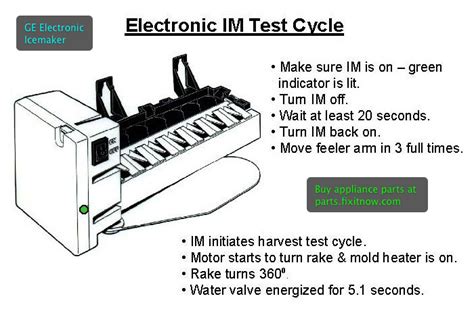 How To Test Cycle Ge Ice Maker