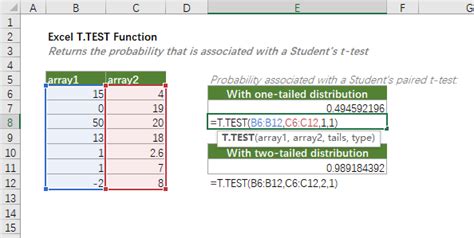 How To Test For Function