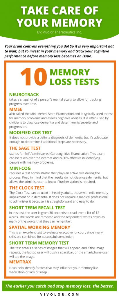 how to test for memory problems
