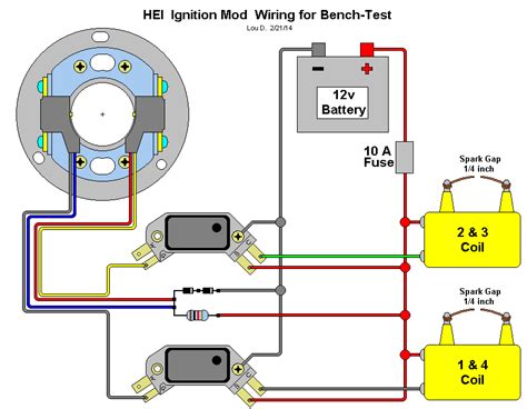 How To Test Module In Hei Distributor