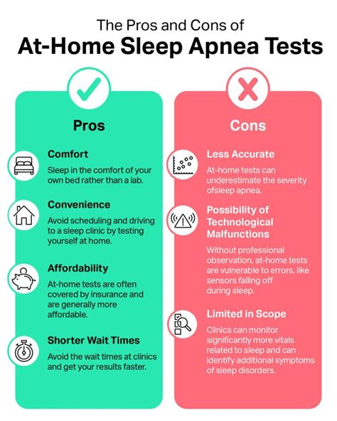 how to test sleep apnea