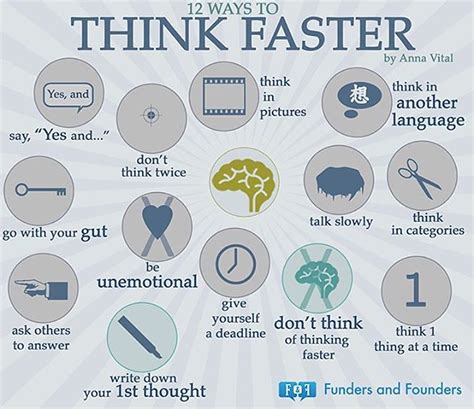 how to think faster in conversations reddit
