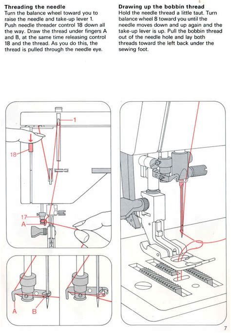How To Thread My Pfaff Sewing Machine