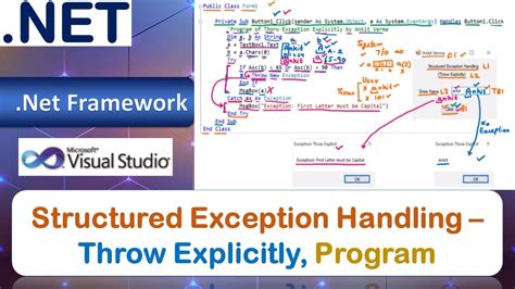 How To Throw An Exception In Net