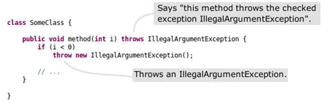 How To Throw Exception In Java Stack Overflow