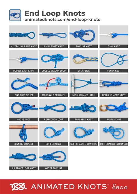 how to tie a knot with a loop and two strings
