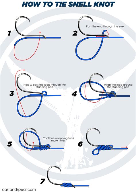 How To Tie A Loop For A Hook