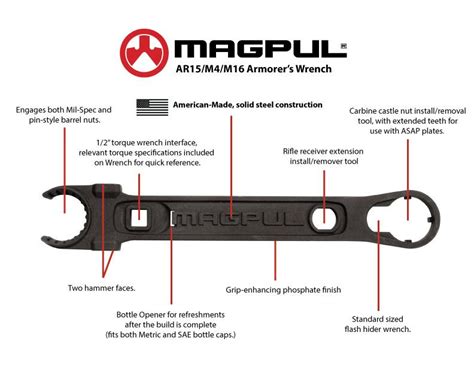 How To Torque Castle Nut Magpul Wrench