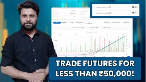 how to trade nifty futures