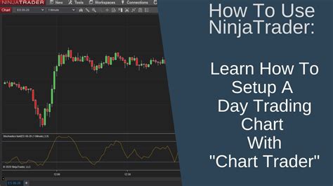 how to trade stocks on ninjatrader