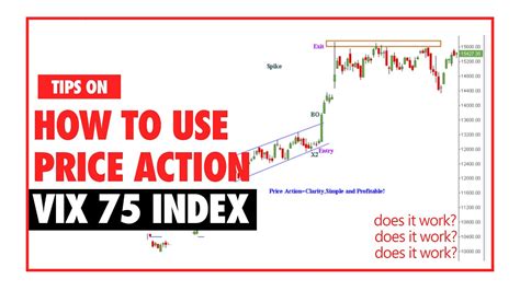 how to trade vix options and futures