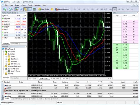 how to trade with metatrader 5