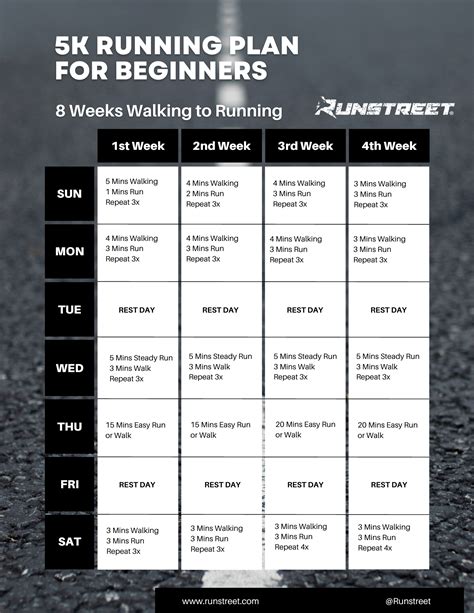 how to train for running beginner
