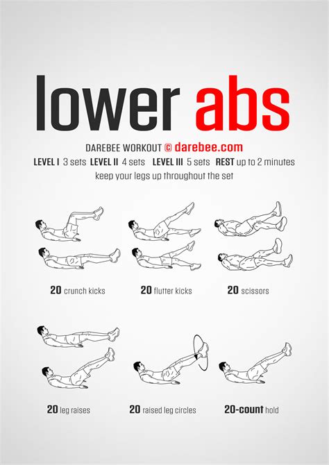 how to train lower abs at home