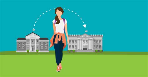 how to transfer courses in university