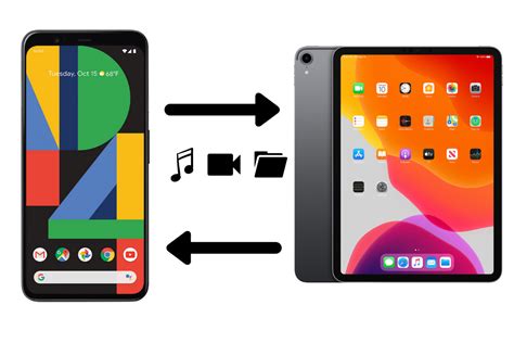 how to transfer data from android to ipad