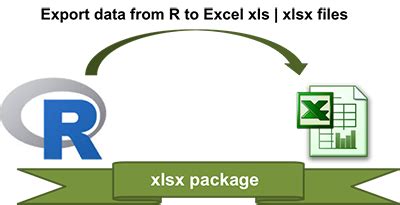 how to transfer data from r to excel