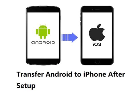 how to transfer photos from android to iphone after setup reddit