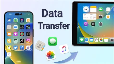 3 Ways to Transfer Photos from iPhone to iPad iMobie Guide