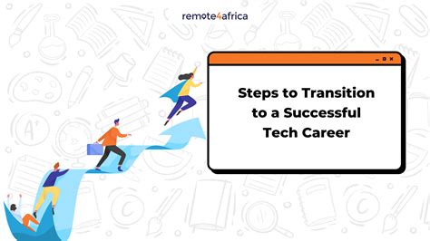 How to Learn from & Embrace Life Transitions A Helpful Process
