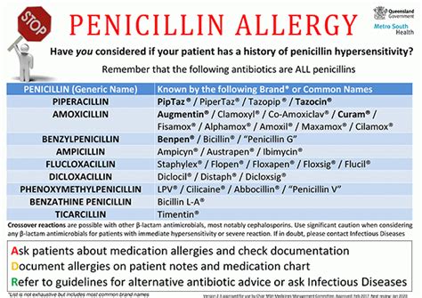 how to treat penicillin allergy