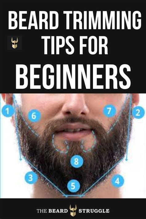 How To Trim Light Goatee