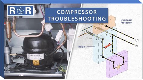 How To Troubleshoot A Fridge Compressor