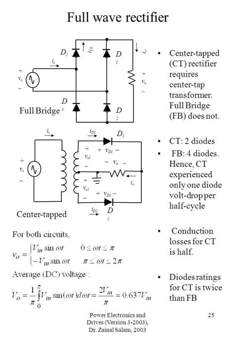 How To Troubleshoot A Rectifier