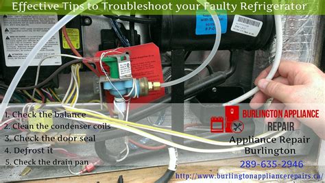 How To Troubleshoot An Refrigerator