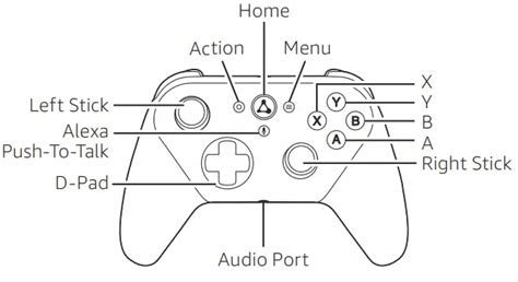 How To Turn Off Amazon Luna Controller