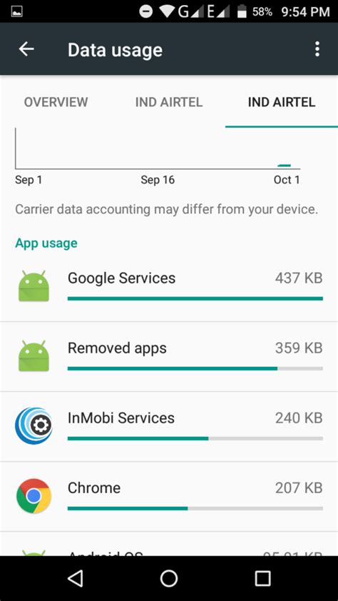 how to turn off data for certain apps