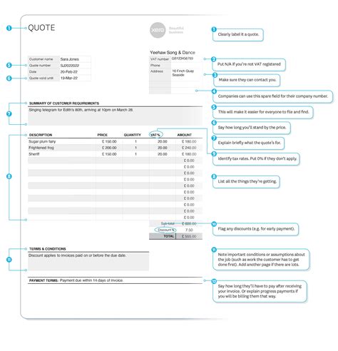 how to type a quote example