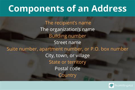 how to type address with zip code