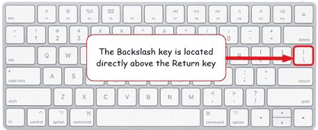 how to type backward slash on keyboard mac