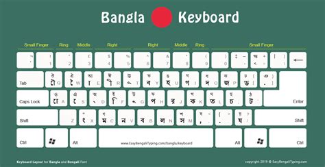 how to type bangla in computer