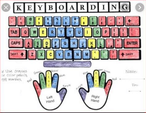 how to type base numbers on keyboard
