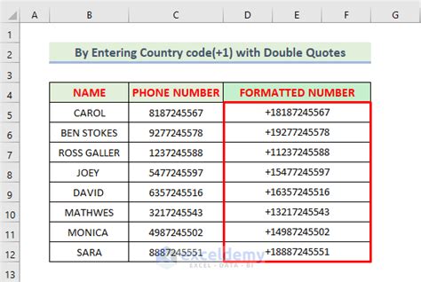 how to type country code phone number