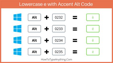 how to type e with accent