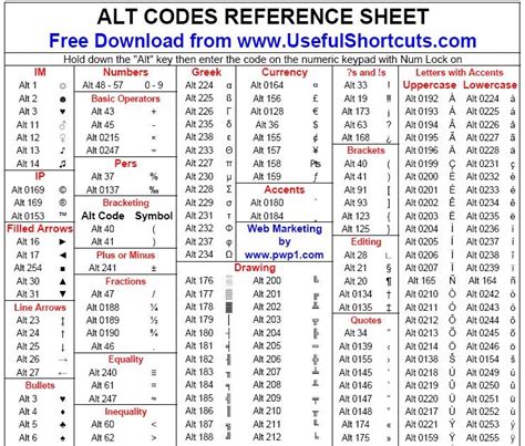 how to type fractions using alt key