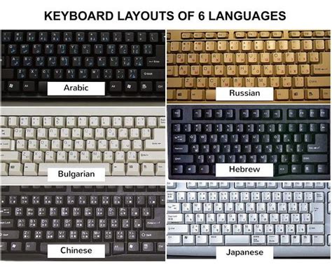 how to type in different languages on keyboard