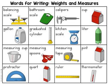 How To Type Measurements In Word