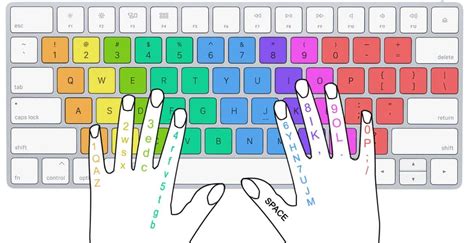 how to type numbers on keyboard without looking