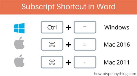 how to type subscript in word using keyboard