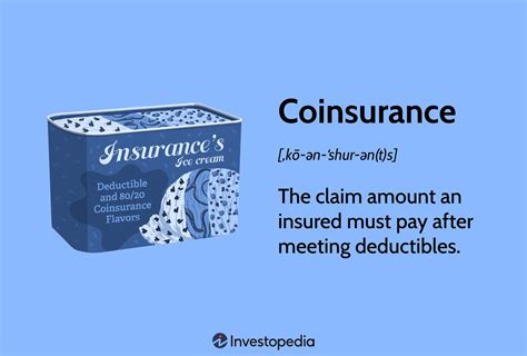 how to understand coinsurance