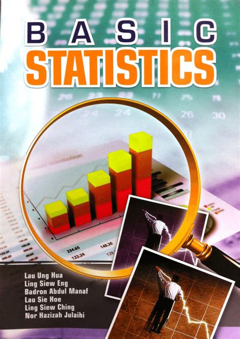 Learn to Analyze and Understand Quiz Statistics YouTube