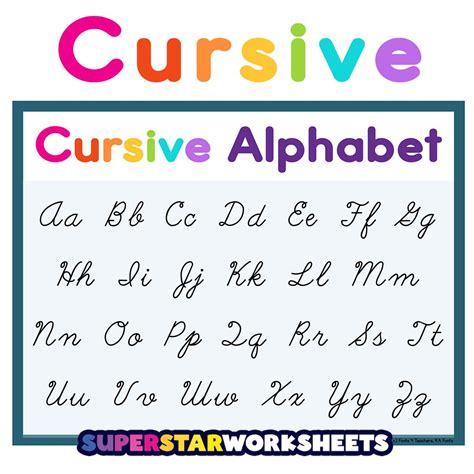 how to understand cursive writing
