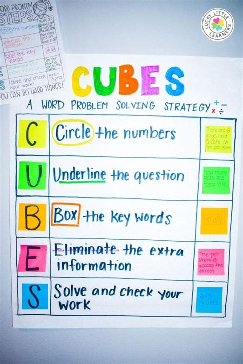 how to understand math word problems