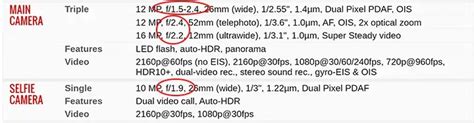 How To Understand Phone Camera Specs